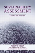 Sustainability Assessment