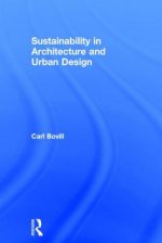 Sustainability in Architecture and Urban Design