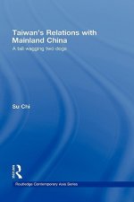 Taiwan's Relations with Mainland China