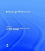 Technology Infrastructure