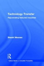 Technology Transfer