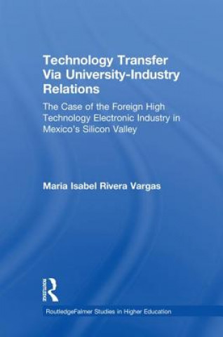 Technology Transfer Via University-Industry Relationship