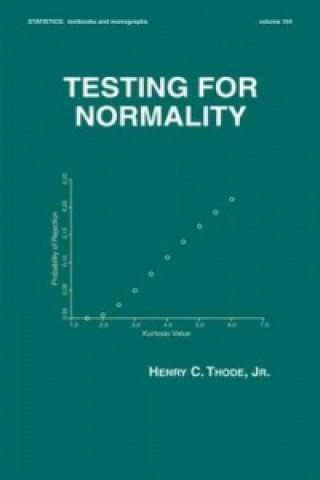 Testing For Normality