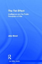 Tet Effect