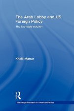Arab Lobby and US Foreign Policy