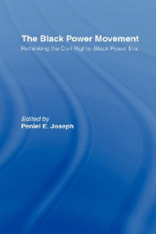 Black Power Movement