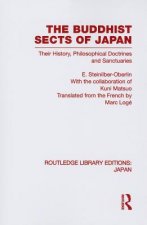 Buddhist Sects of Japan