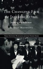 Changing Face of Japanese Retail