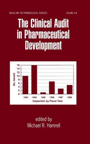 Clinical Audit in Pharmaceutical Development