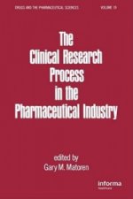 Clinical Research Process in the Pharmaceutical Industry