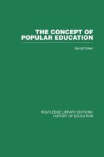 Concept of Popular Education