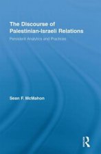 Discourse of Palestinian-Israeli Relations