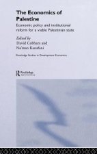 Economics of Palestine