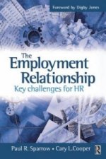 Employment Relationship: Key Challenges for HR