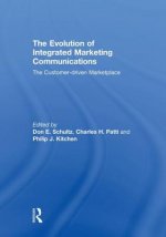 Evolution of Integrated Marketing Communications