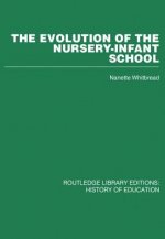 Evolution of the Nursery-Infant School