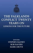 Falklands Conflict Twenty Years On