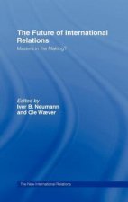 Future of International Relations