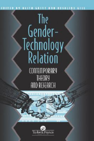 Gender-Technology Relation