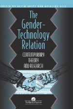Gender-Technology Relation