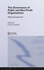 Governance of Public and Non-Profit Organizations