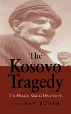 Kosovo Tragedy