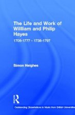 Life and Work of William and Philip Hayes