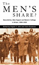 Men's Share?