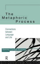 Metaphoric Process
