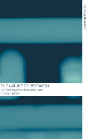 Nature of Research