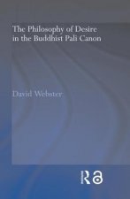 Philosophy of Desire in the Buddhist Pali Canon
