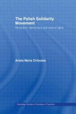 Polish Solidarity Movement