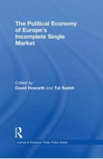 Political Economy of Europe's Incomplete Single Market