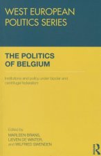 Politics of Belgium