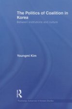 Politics of Coalition in Korea