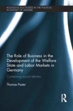 Role of Business in the Development of the Welfare State and Labor Markets in Germany