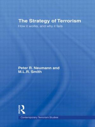 Strategy of Terrorism