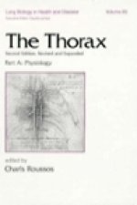 Thorax -- Part A