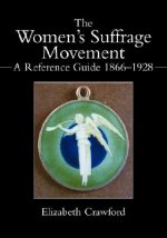 Women's Suffrage Movement