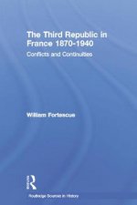 Third Republic in France 1870-1940