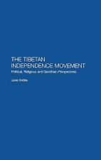 Tibetan Independence Movement