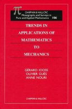 Trends in Applications of Mathematics to Mechanics