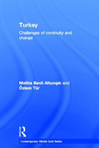 Turkey