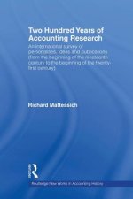 Two Hundred Years of Accounting Research