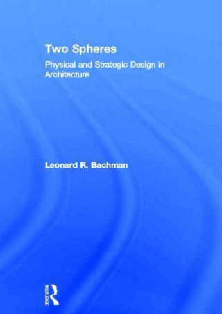 Two Spheres