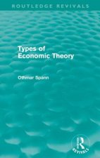 Types of Economic Theory