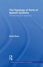 Typology of Parts of Speech Systems