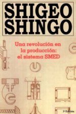 Una revolution en la production