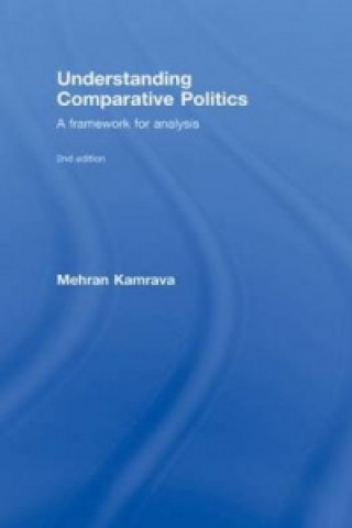 Understanding Comparative Politics