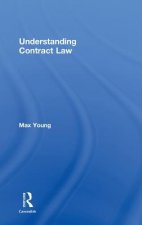 Understanding Contract Law